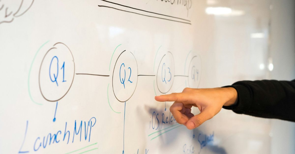 Pereson-pointing-at-a-whiteboard.jpg